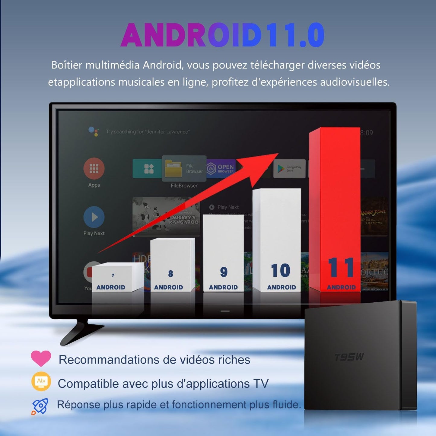 Android 11.0 TV Box avec Quad Core Arm Cortex-A35, 2 Go RAM 16 Go ROM, 4K HD, Double WiFi, Bluetooth 5.0 Smart Box